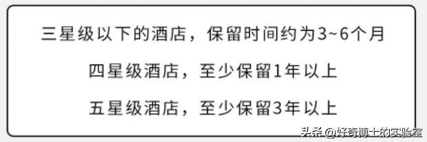 查询女友入住宾馆记录,女朋友出轨我去酒店怎么查