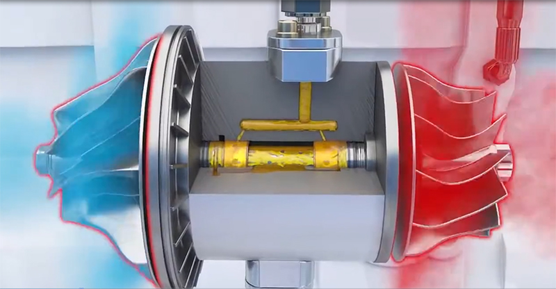 柴油涡轮增压发动机烧机油吗,为什么涡轮增压发动机容易烧机油