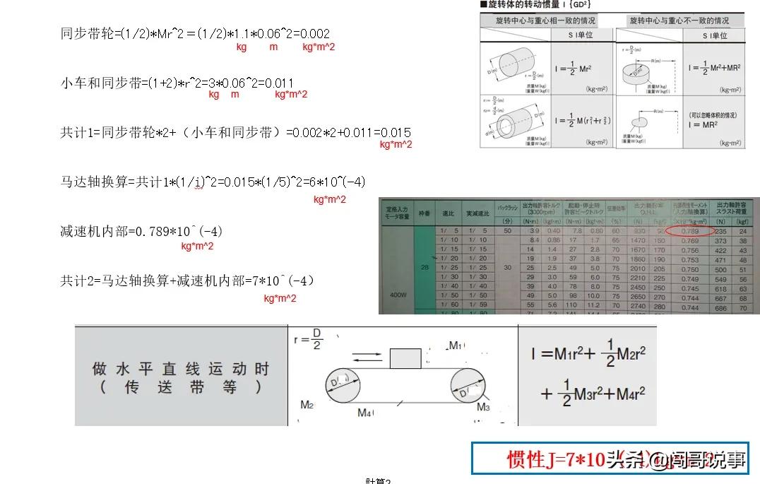 重载升降机构伺服电机选型计算,垂直同步带伺服电机选型计算步骤