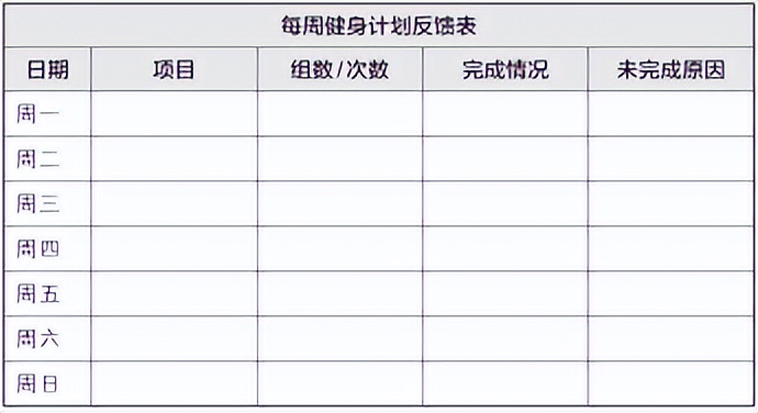 梦想行动十大步骤,梦想行动计划表