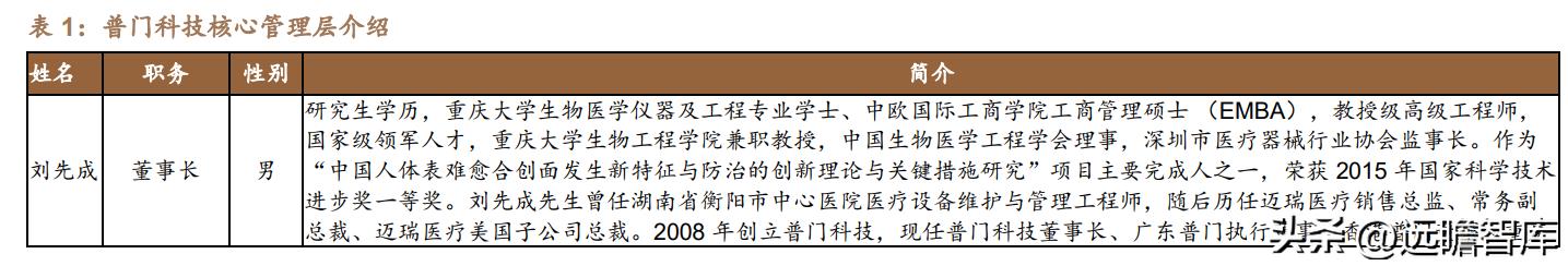 积极布局光电医美,普门科技:治疗康复、IVD双翼齐飞,未来可期