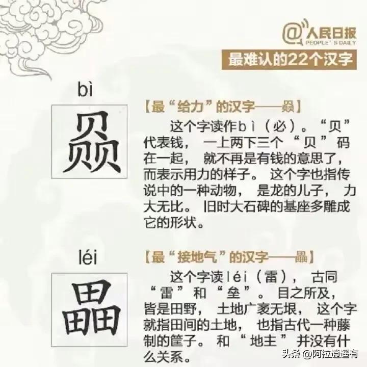 这100个生僻字能认得10个算你牛,难识别的生僻字