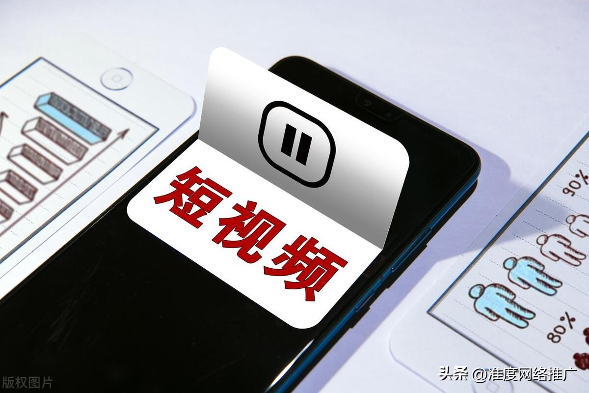 企业一定要做短视频矩阵精准引流,短视频引流十大技巧