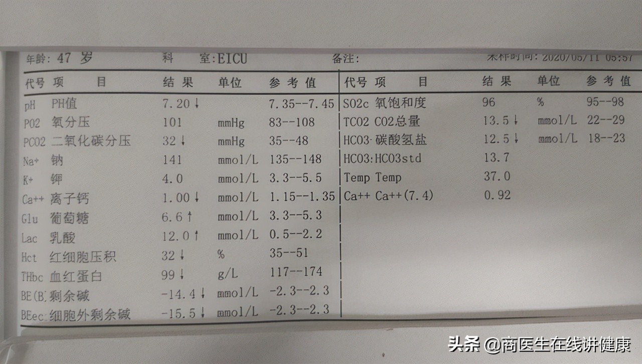 糖尿病吃二甲双胍造成胃难受,糖尿病人吃二甲双胍后有什么反应