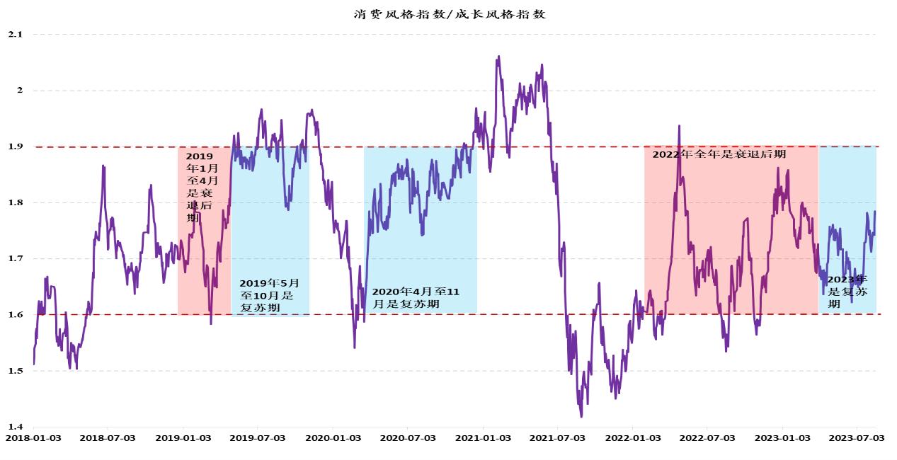 九方金融年报,九方金融研究所怎么样