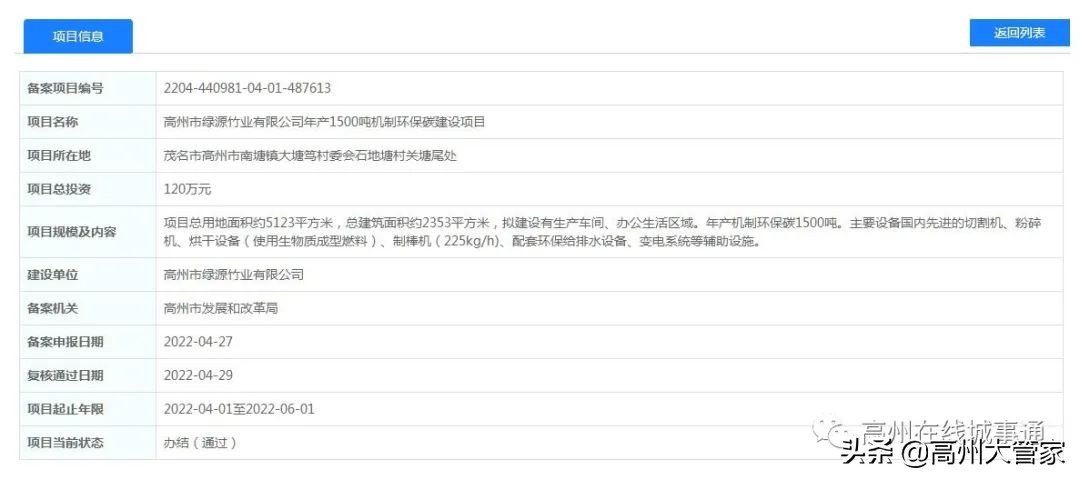 高州投资50亿,高州投资6亿地产