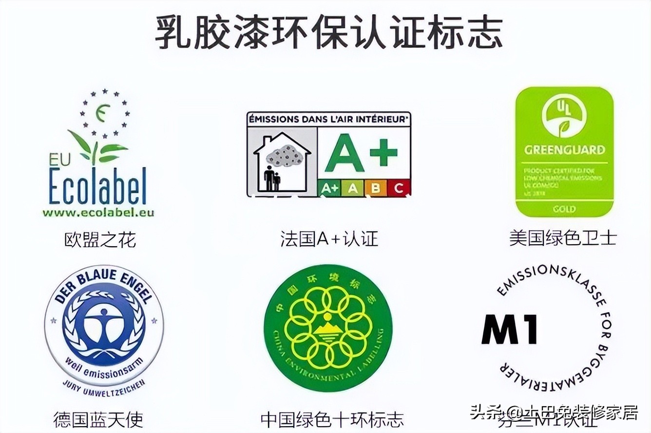 装修全攻略详细讲解,最全最详细的装修流程避坑小指南