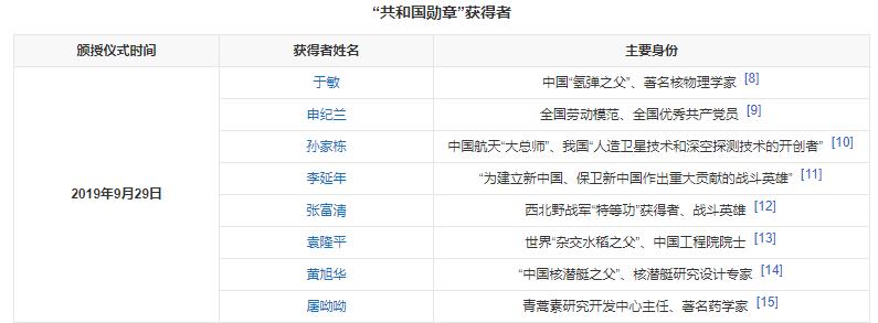 剧荒推荐高质量电视剧已完结,有哪些值得细细品味的国产剧
