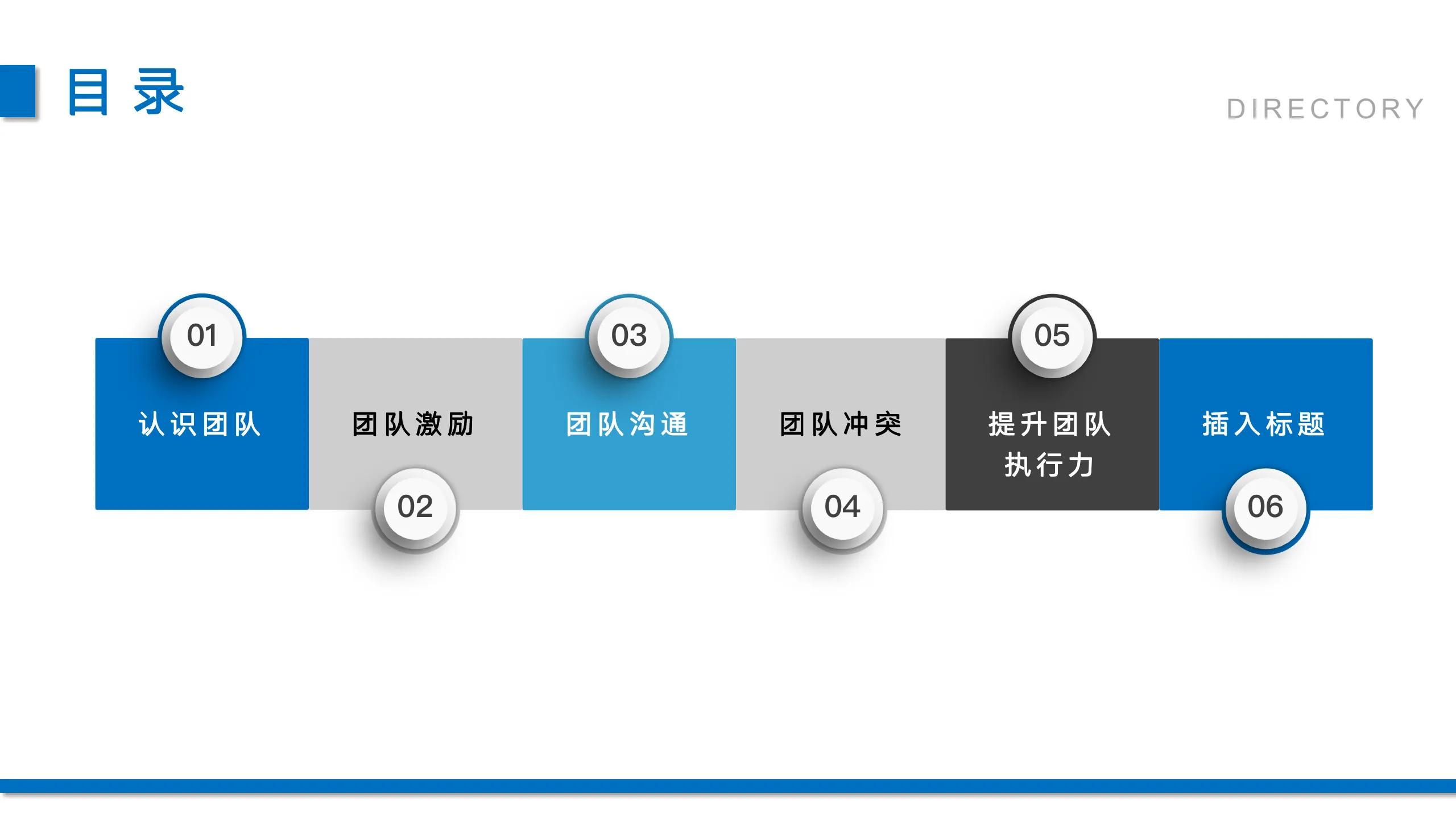 团队管理做好这三点半年逆袭,团队的建设与管理最佳方案