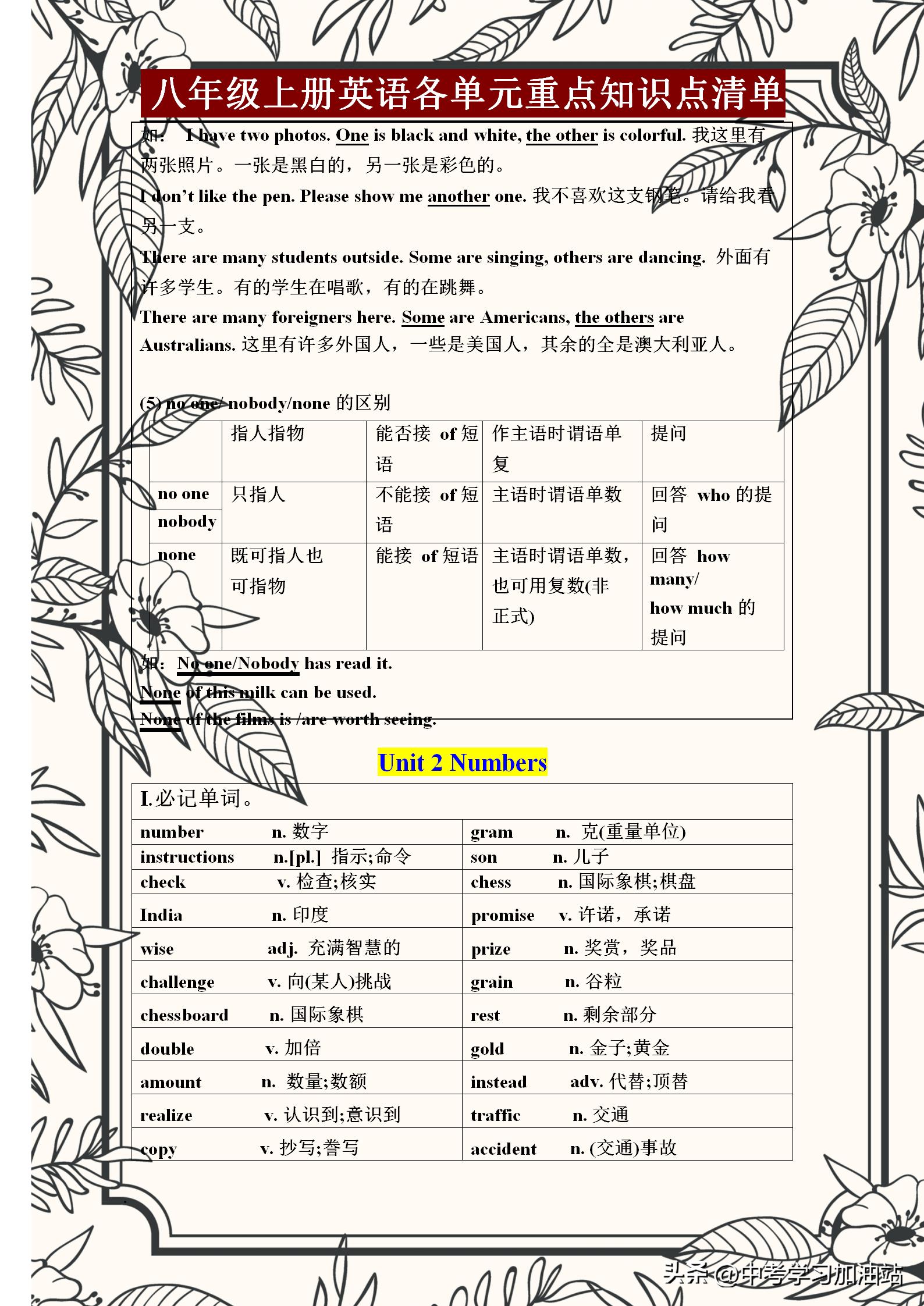 八年级上册英语重点语法归纳期中,八年级上册英语重点短语和知识点
