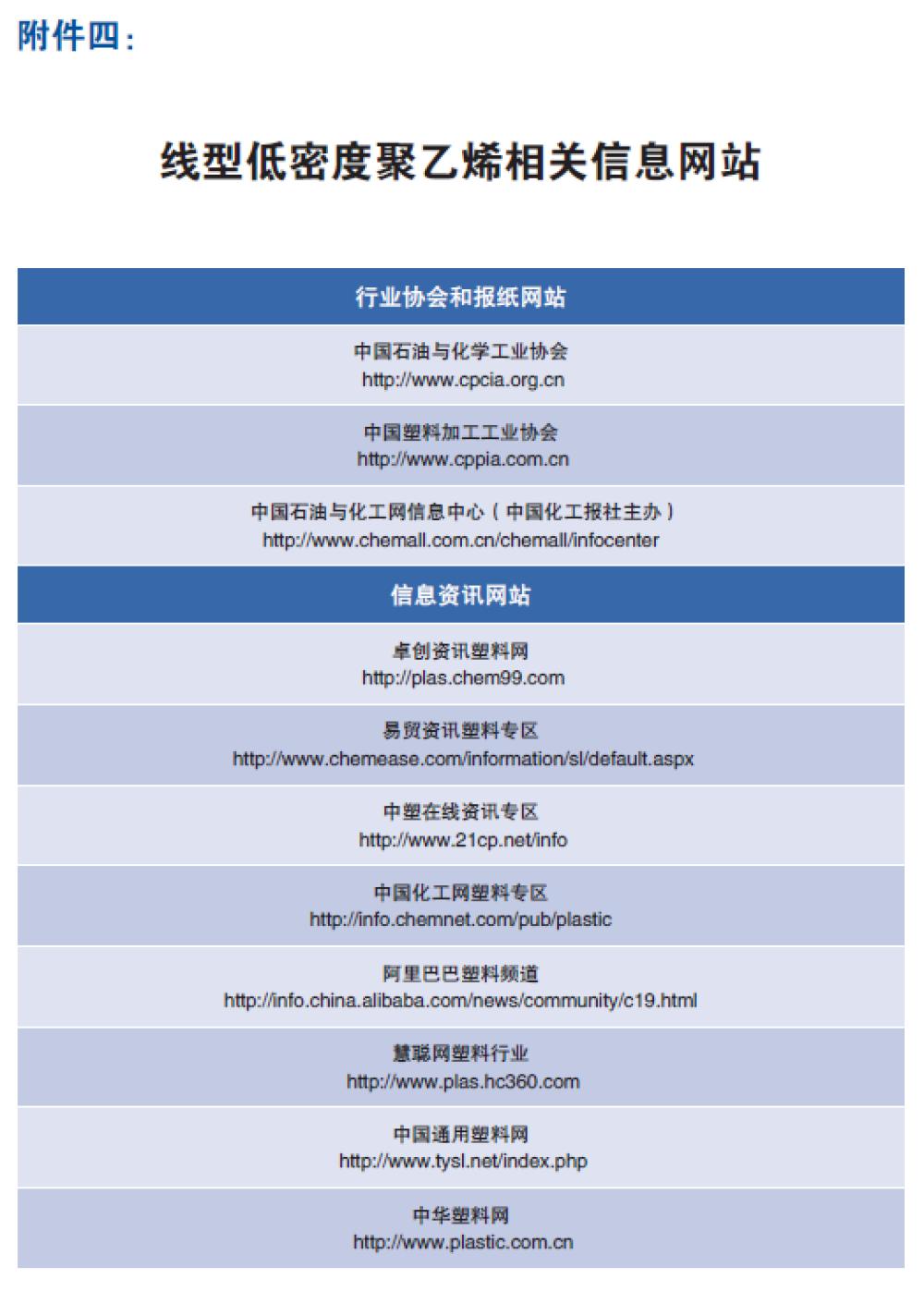 塑料期货季节性规律,塑料期货走势分析