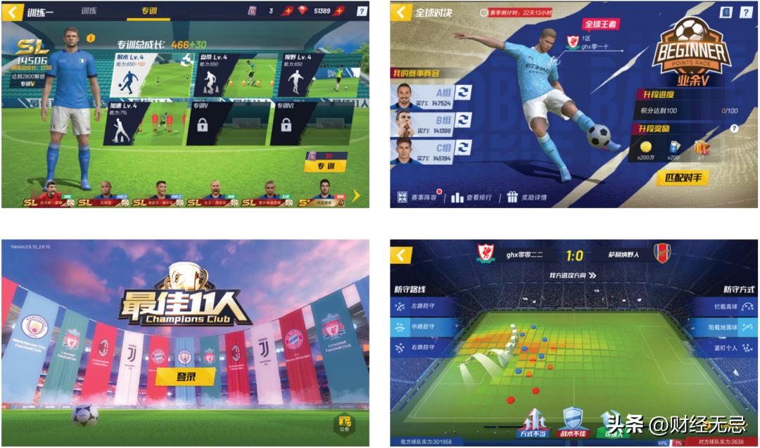 这家排在腾讯之后的行业老二，能否借助世界杯成功上市