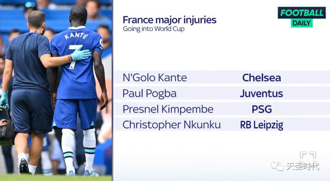 欧洲足球竞争激烈,欧洲足球最新转会市场一览