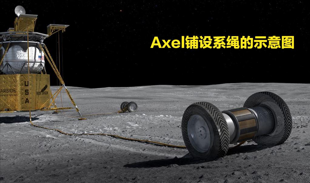 最大的月球望远镜,月球建造射电望远镜