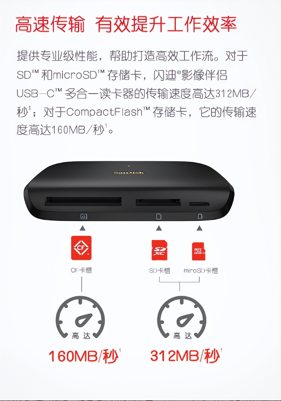 教你如何识别闪迪tf卡,闪迪的tf卡用sd卡托效果咋样