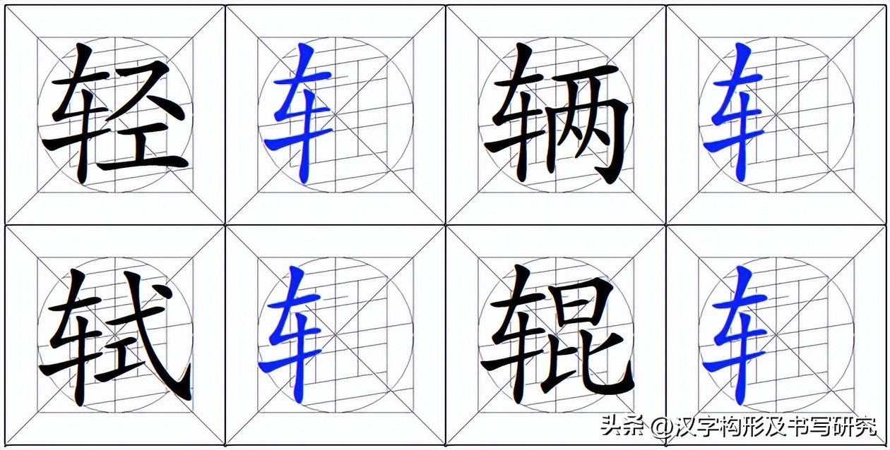 汉字偏旁部首书写规范,偏旁字书写规范