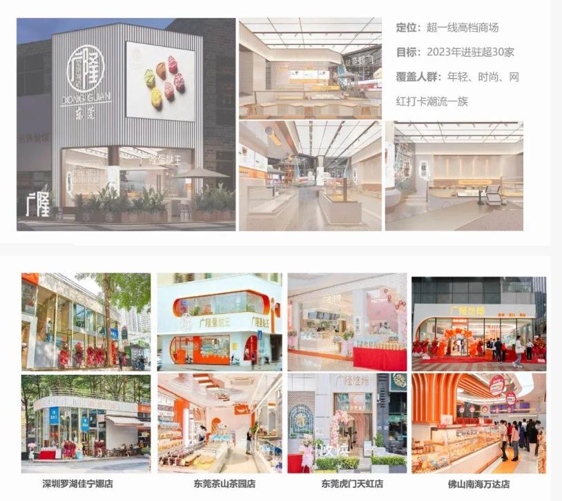 三创大赛-广隆蛋挞王:如何做到高质量创业