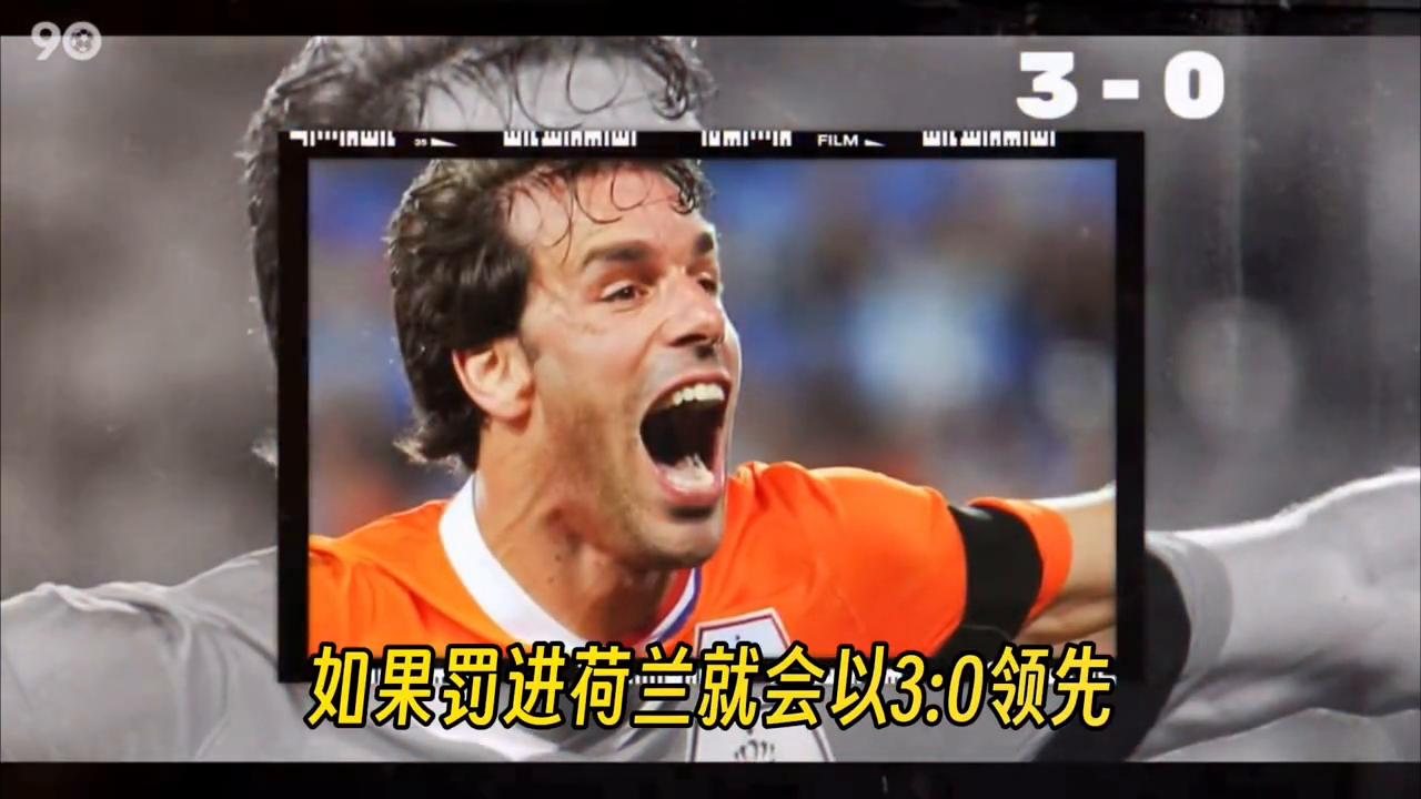 c罗西蒙尼庆祝动作视频,十大庆祝动作篮球