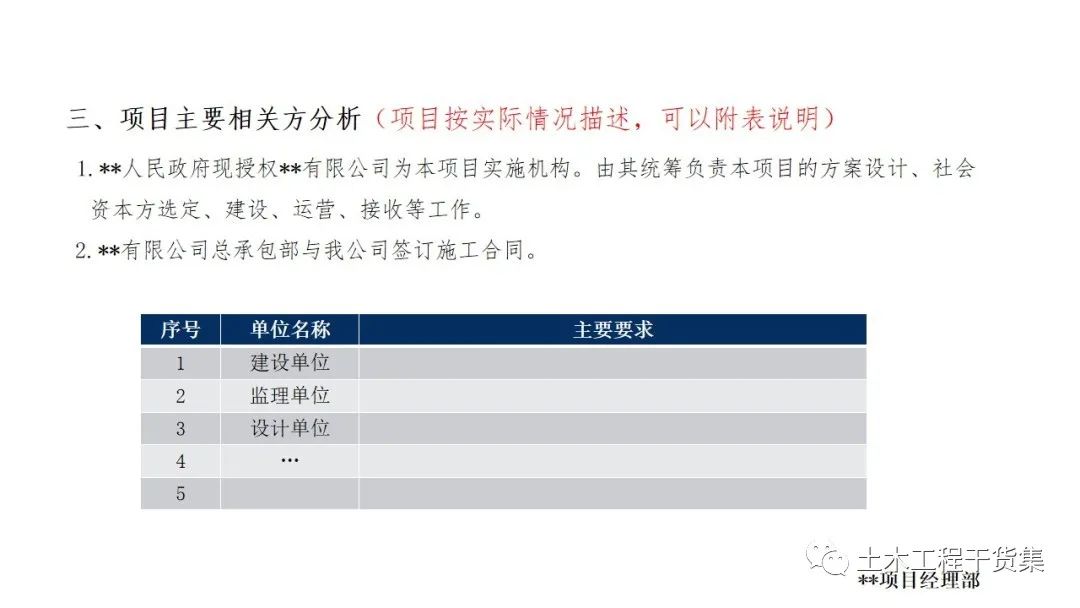 娲诲姩绛栧垝涔pt妯℃澘鍏嶈垂,璋堝垽绛栧垝涔pt妯℃澘