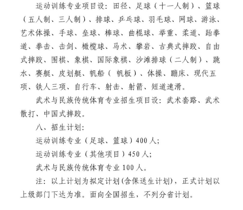 2022年篮球体育单招报名费多少钱,武汉体育学院2022年体育单招招生