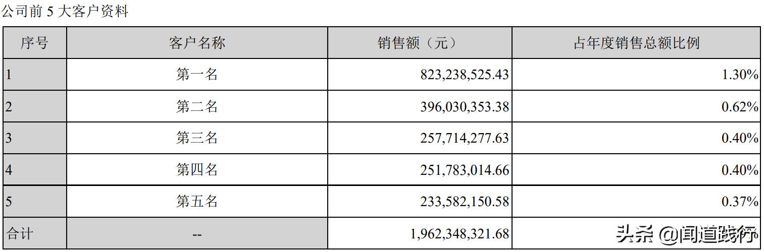 海康威视值不值得去,海康威视现在情况怎么样
