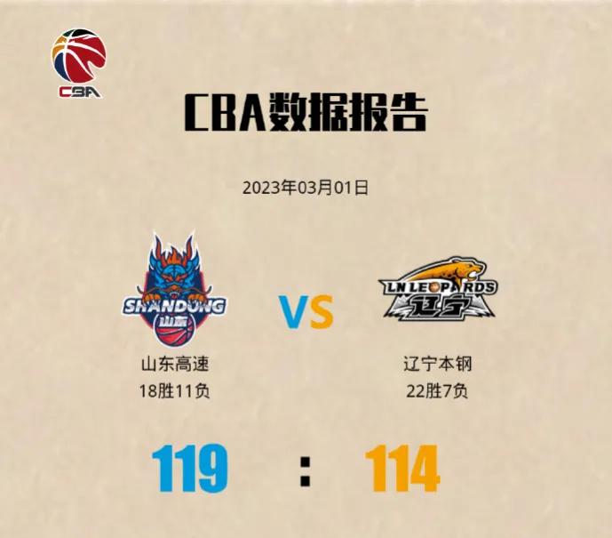 辽宁队逆转郭艾伦,辽宁没输郭艾伦离场难掩悲伤情绪