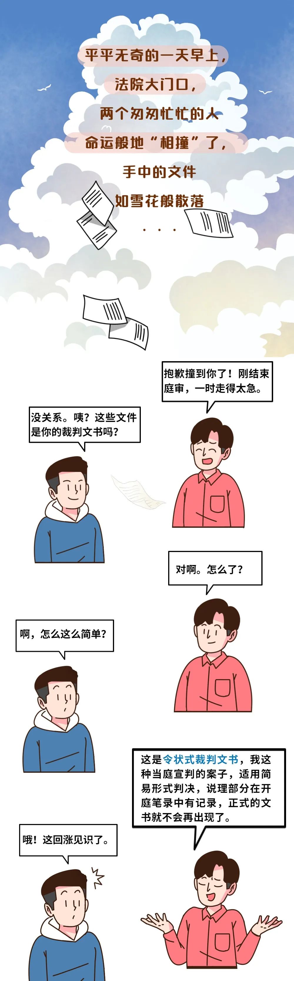 民事裁判文书的基本要素,对民事诉讼文书进行分析