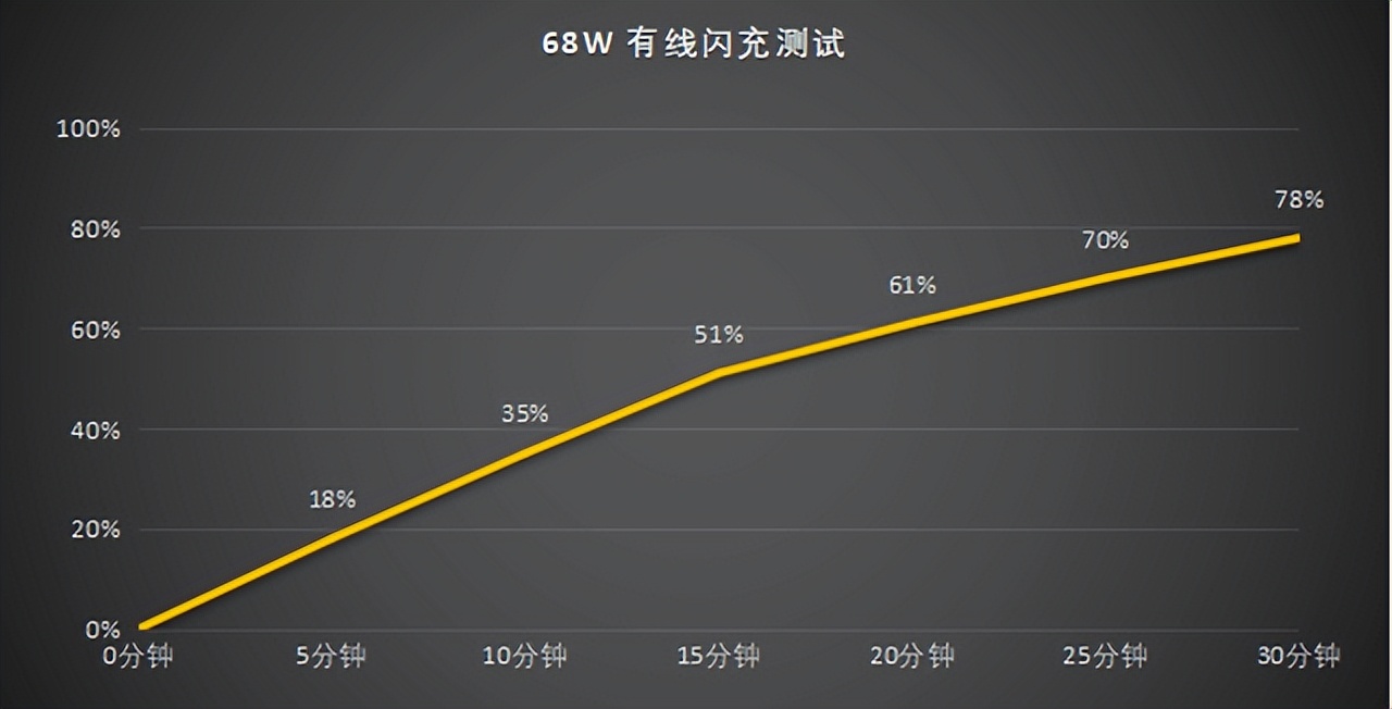 购买联想手机需要注意哪些细节？买这几款机型不会错！