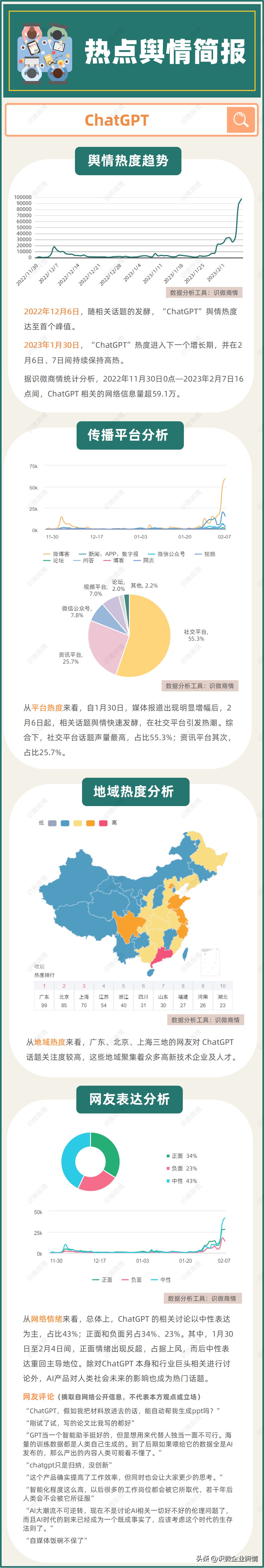 chatgpt与ai聊天机器人的区别,chatgpt语音智能聊天机器人概念