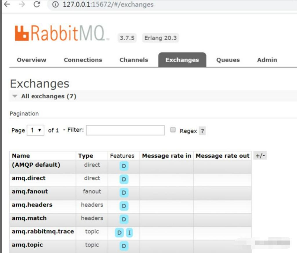 rabbitmq瀹夎閰嶇疆,rabbitmq瀹夎鏁欑▼win