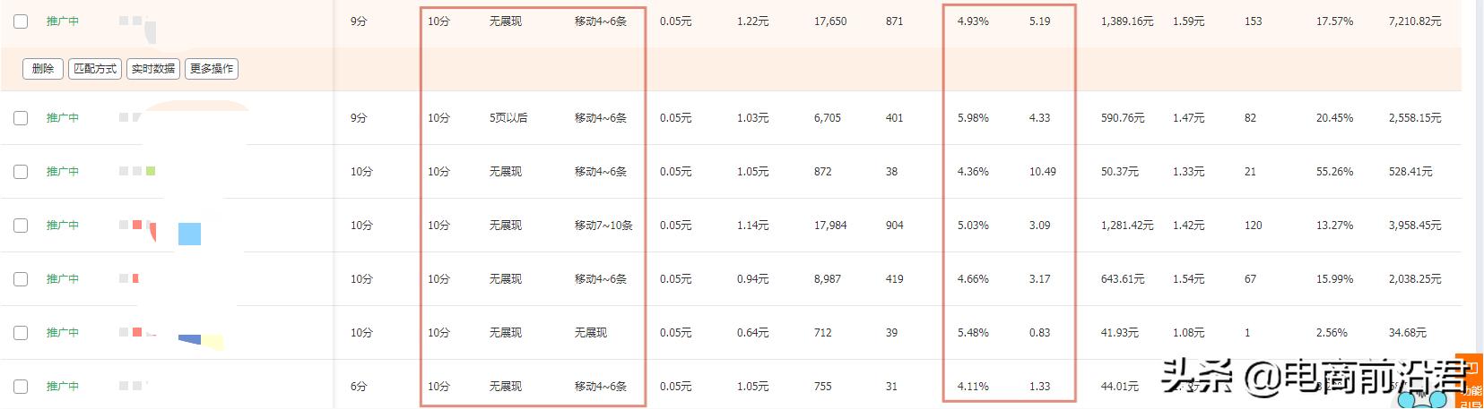 淘宝爆款100种方法,淘宝爆款最好的方法