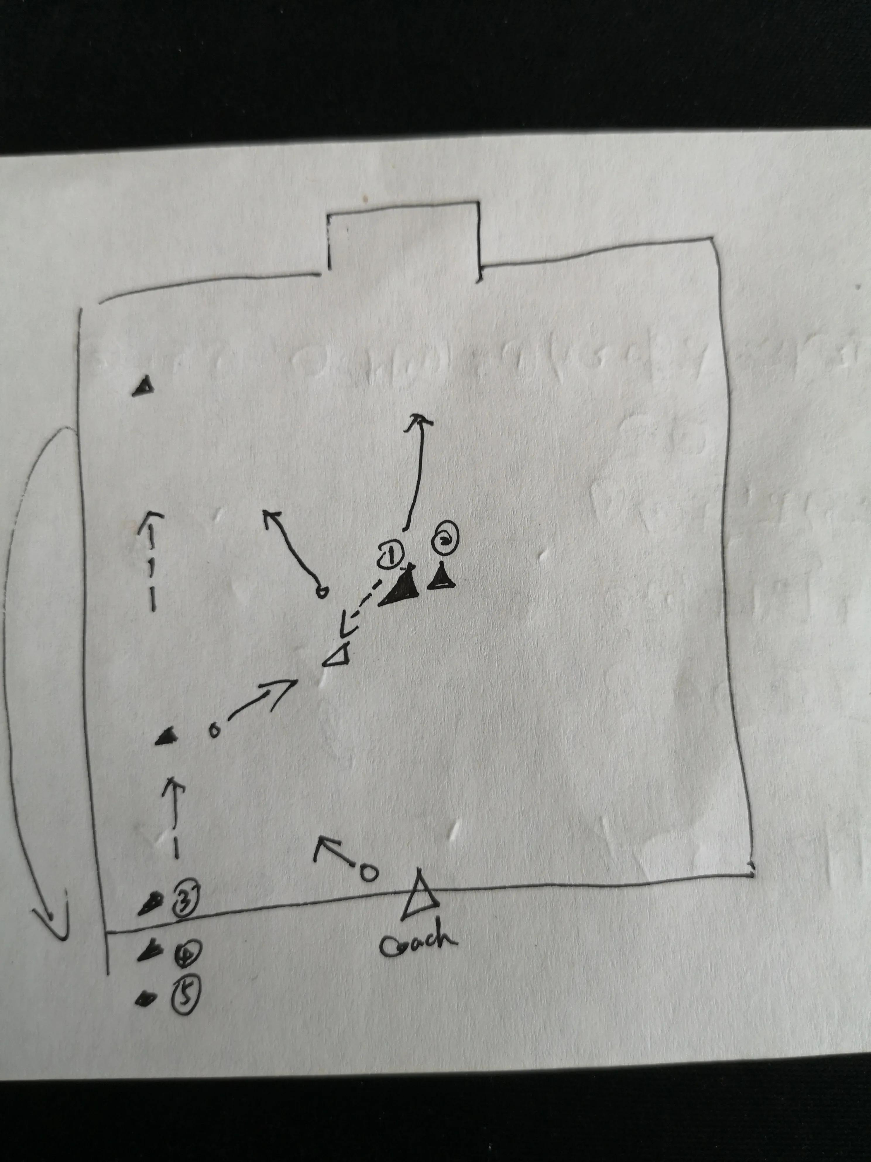 足球训练九个动作,足球训练全集