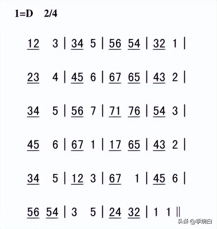 中心性从非标量无调性和标量“扩展调性”而来的吗？