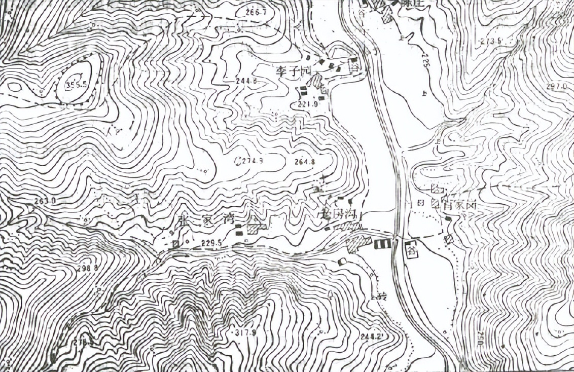 地图基本要素的知识梳理,地图基础知识