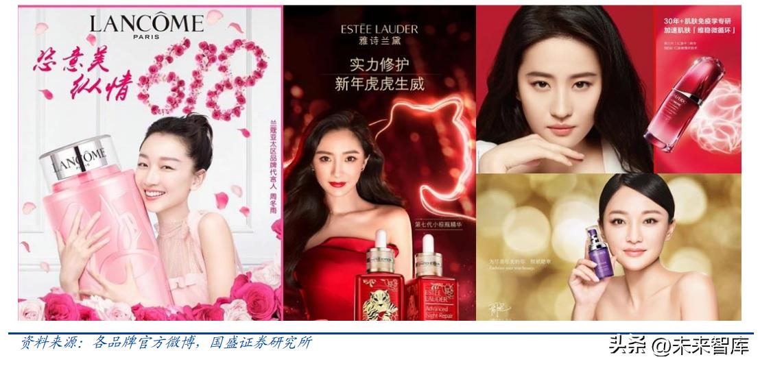 化妆品行业分析视频,化妆品行业长远分析报告