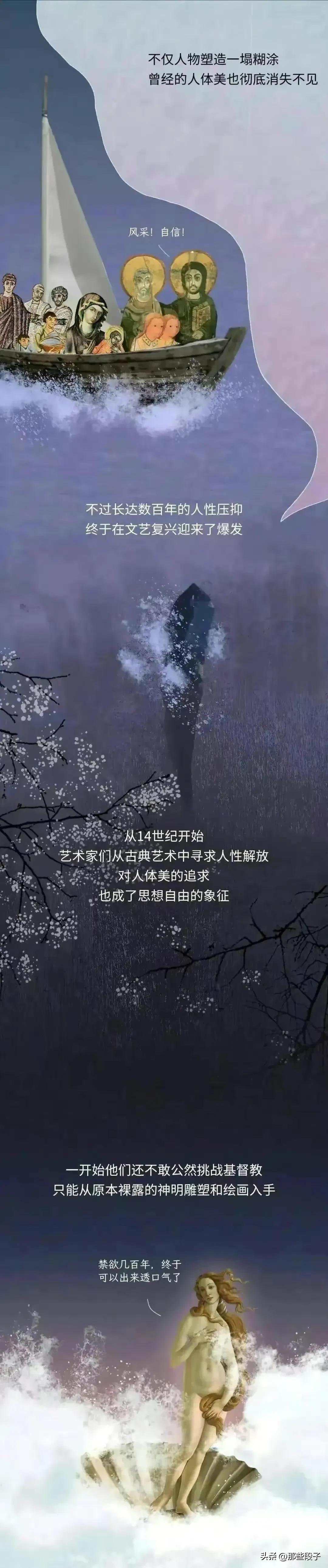 为什么西方人的五官立体,为什么西方艺术写实