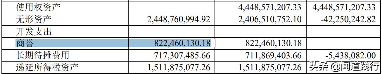 中国中免集团旗下免税店,中国中免全球有多少店