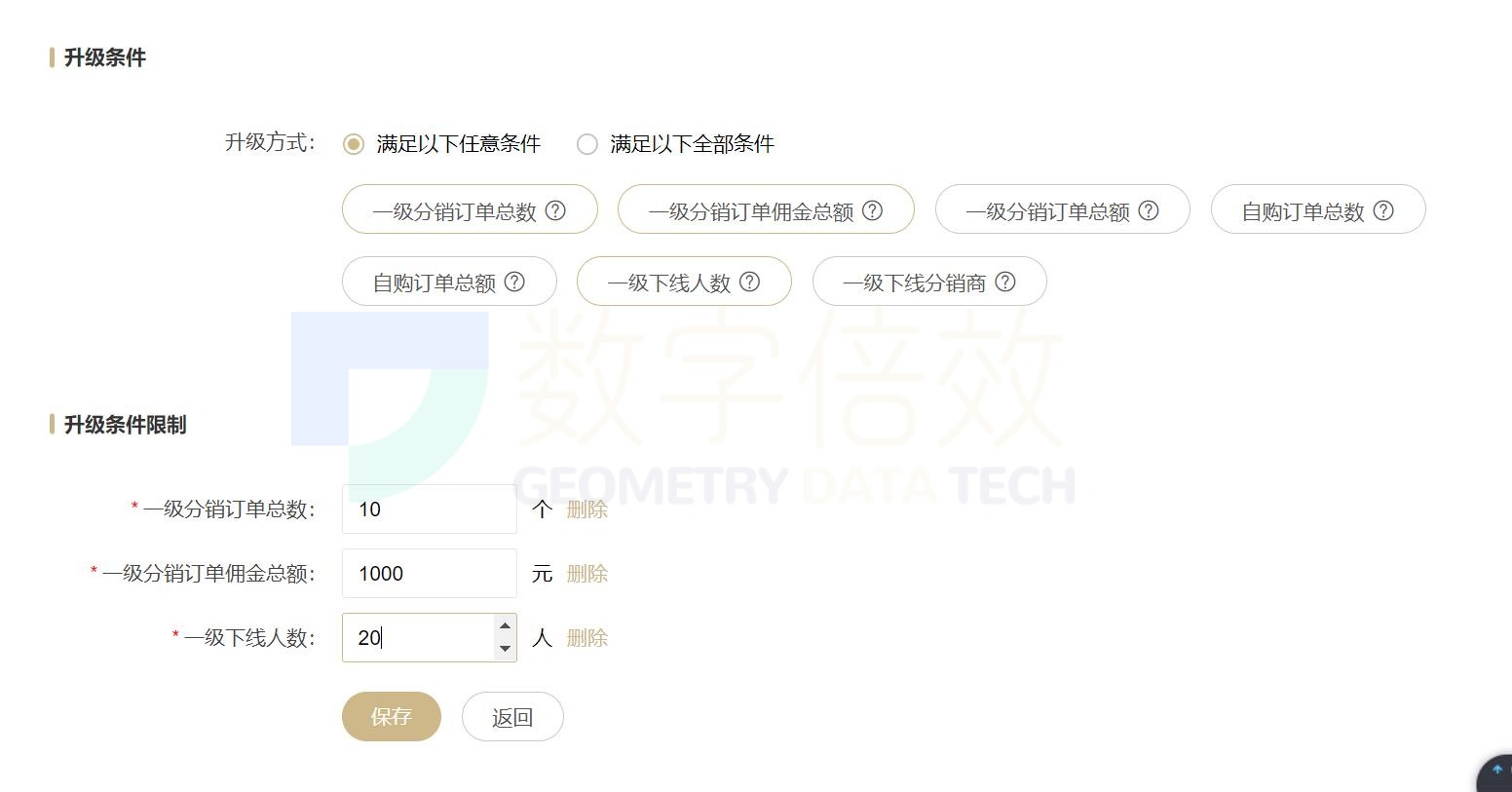 分销商城系统哪家强些,分销商城系统推荐