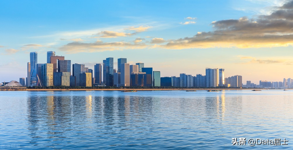 一二三四线城市土地出让金同比,全国核心城市土地出让数据