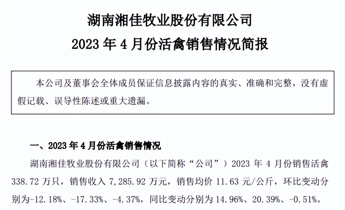 温氏集团最新上市公司,温氏股份禽业现状