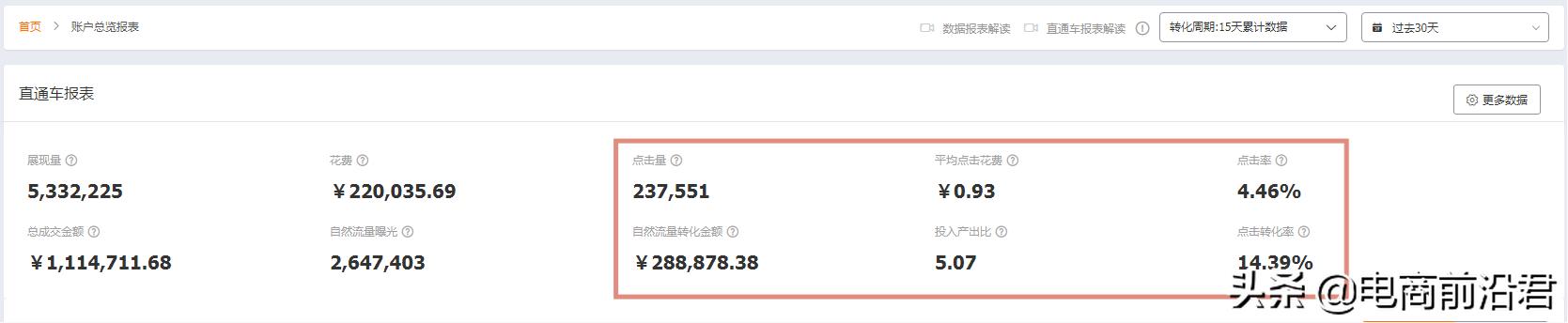 淘宝直通车快速上10分怎么操作,淘宝卖家如何提升直通车质量分