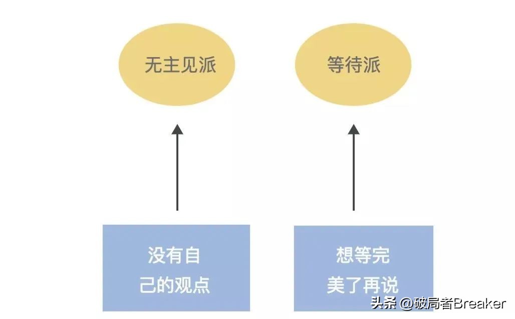 你的说话透露出你的格局 (你的格局和态度)