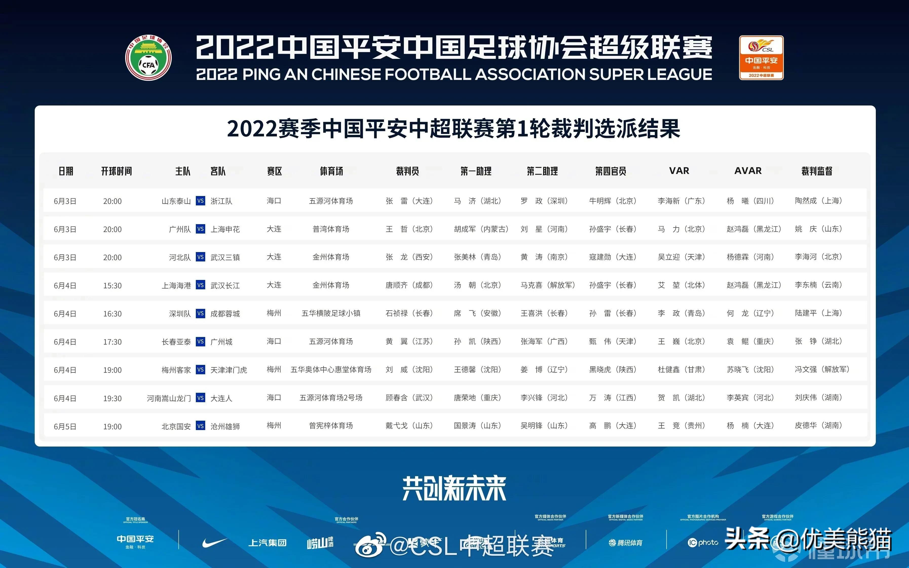 福星张雷吹罚揭幕战,预示泰山再登顶