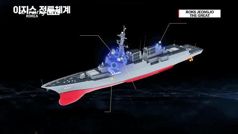 韩国的世宗大王级驱逐舰了解一下,韩国世宗大王级驱逐舰055