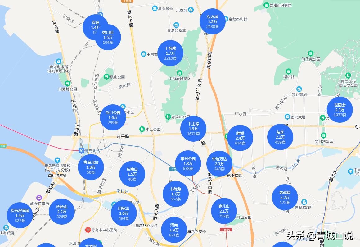 青岛房产怎么买,青岛楼市发展趋势