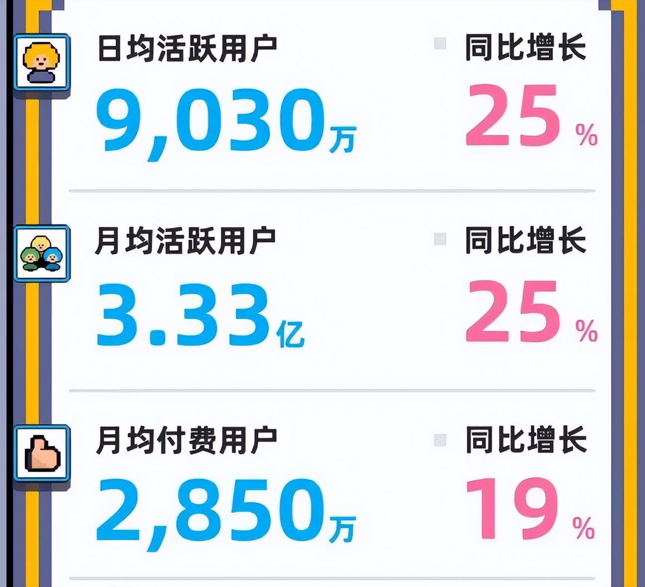 bilibili网站营销策划,b站发布商业广告视频的推广形式