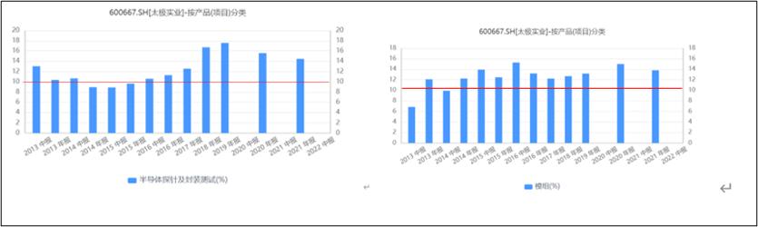 大基金连续下跌怎么办,大基金亏损排名
