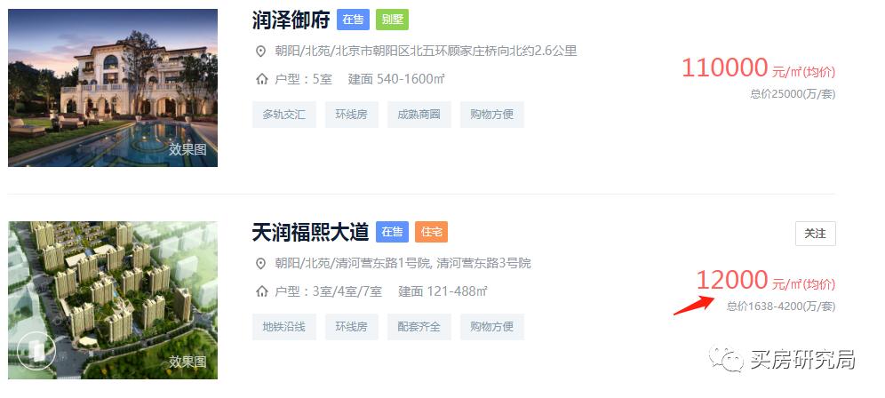 奶西村地块优劣势,奶西地块最新消息