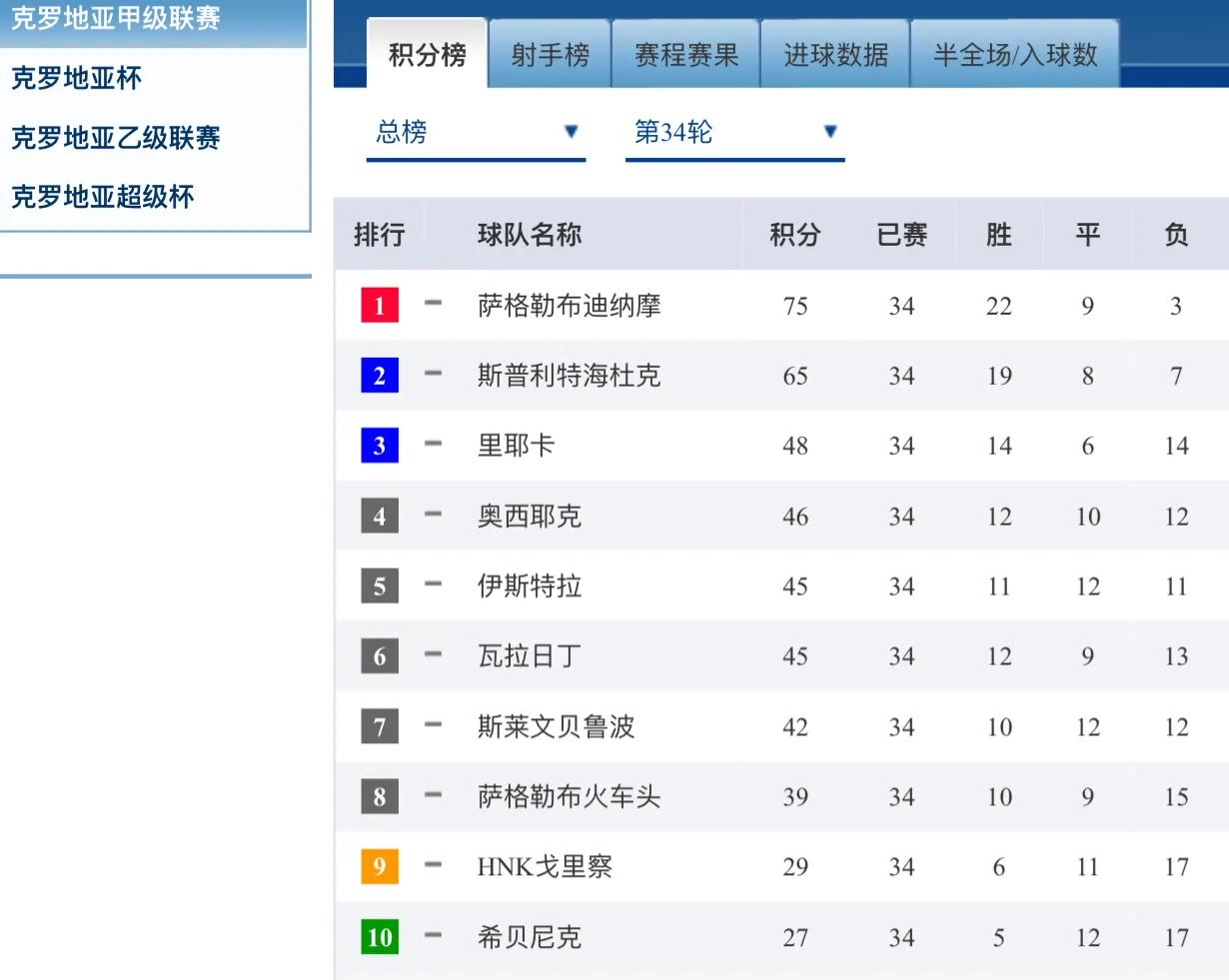中国c罗梅西内马尔姆巴佩,中国c罗日本梅西