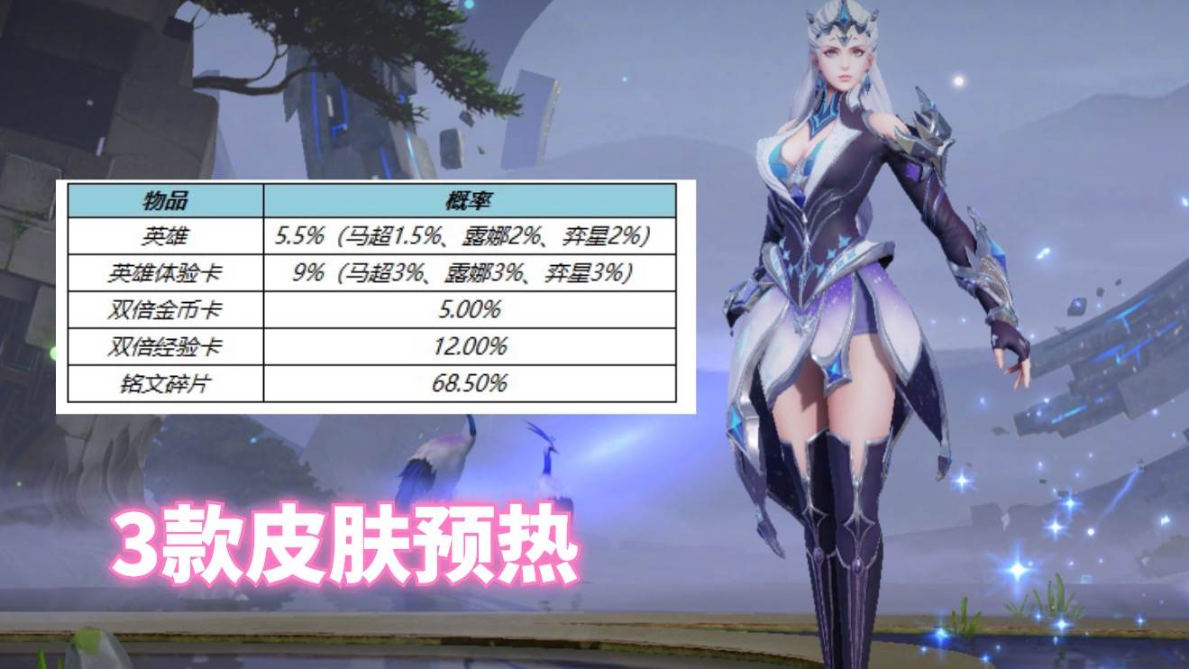 25号商城突变，曜限定返场突袭，3款皮肤预热，花朝币不够的笑了